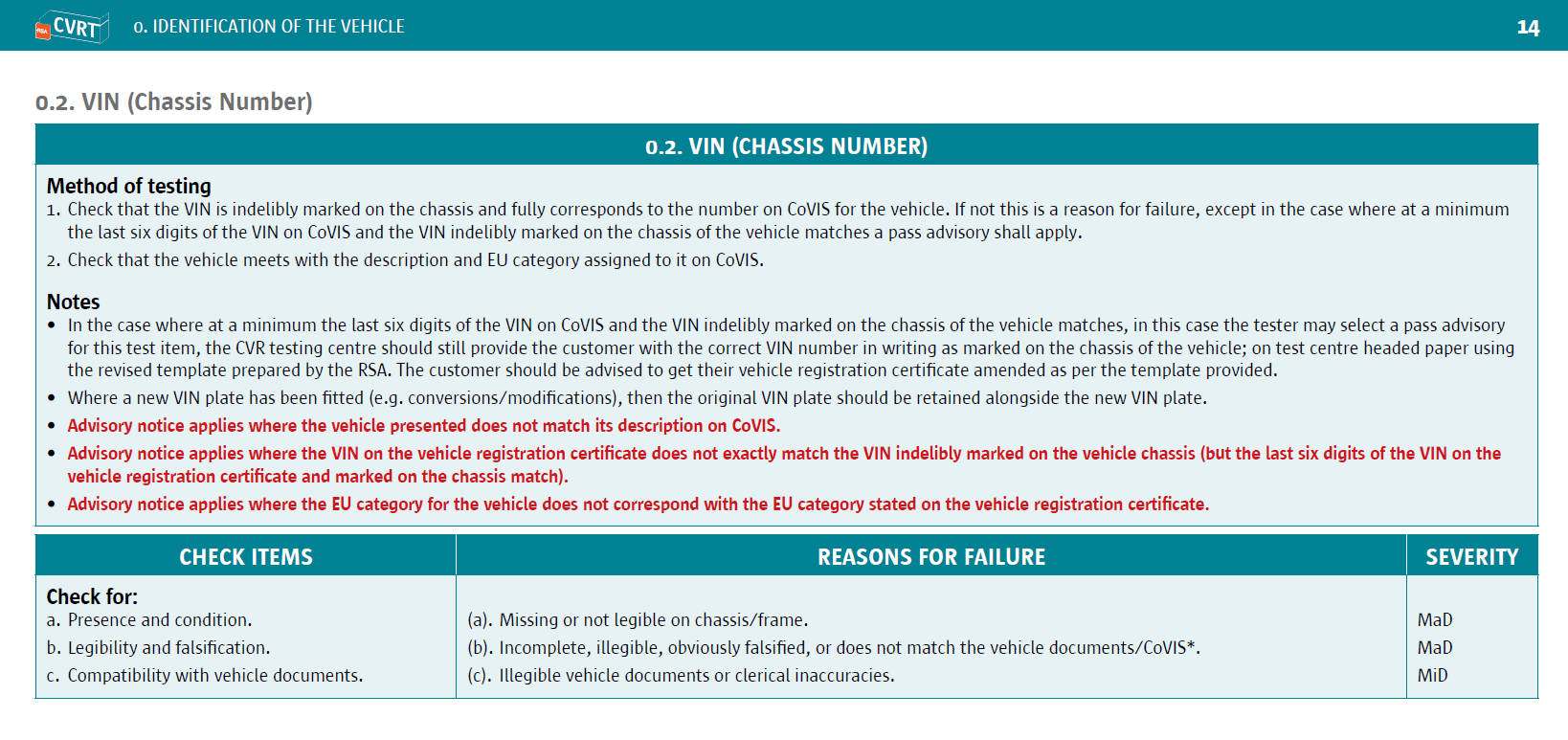 Example page of the new look LCV Manual